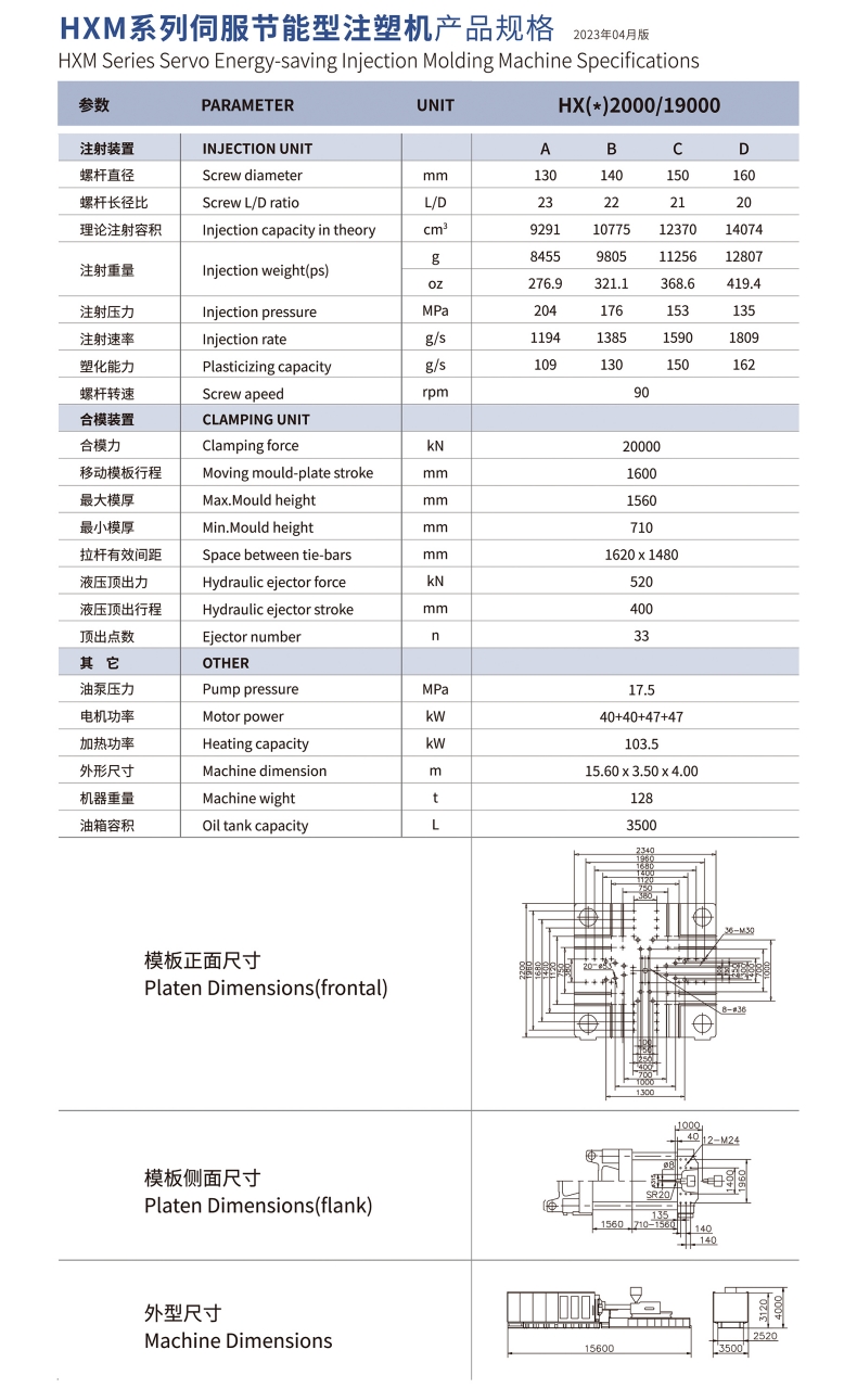 HXM2000系列參數.jpg