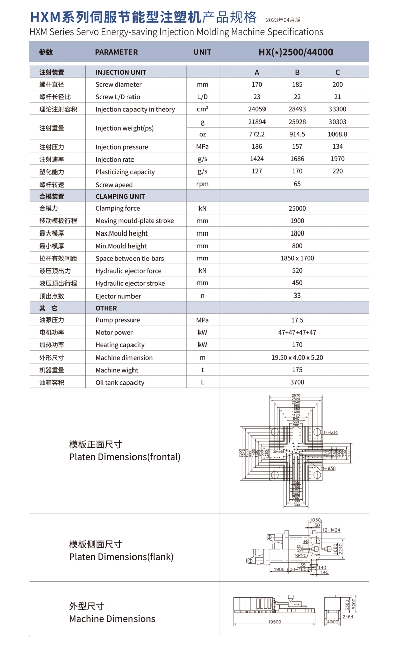 HXM2500系列參數.jpg