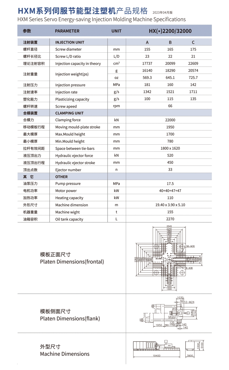 HXM2200系列參數.jpg