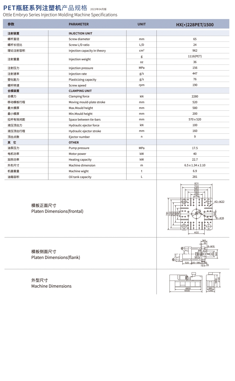 228PET系列參數1.jpg